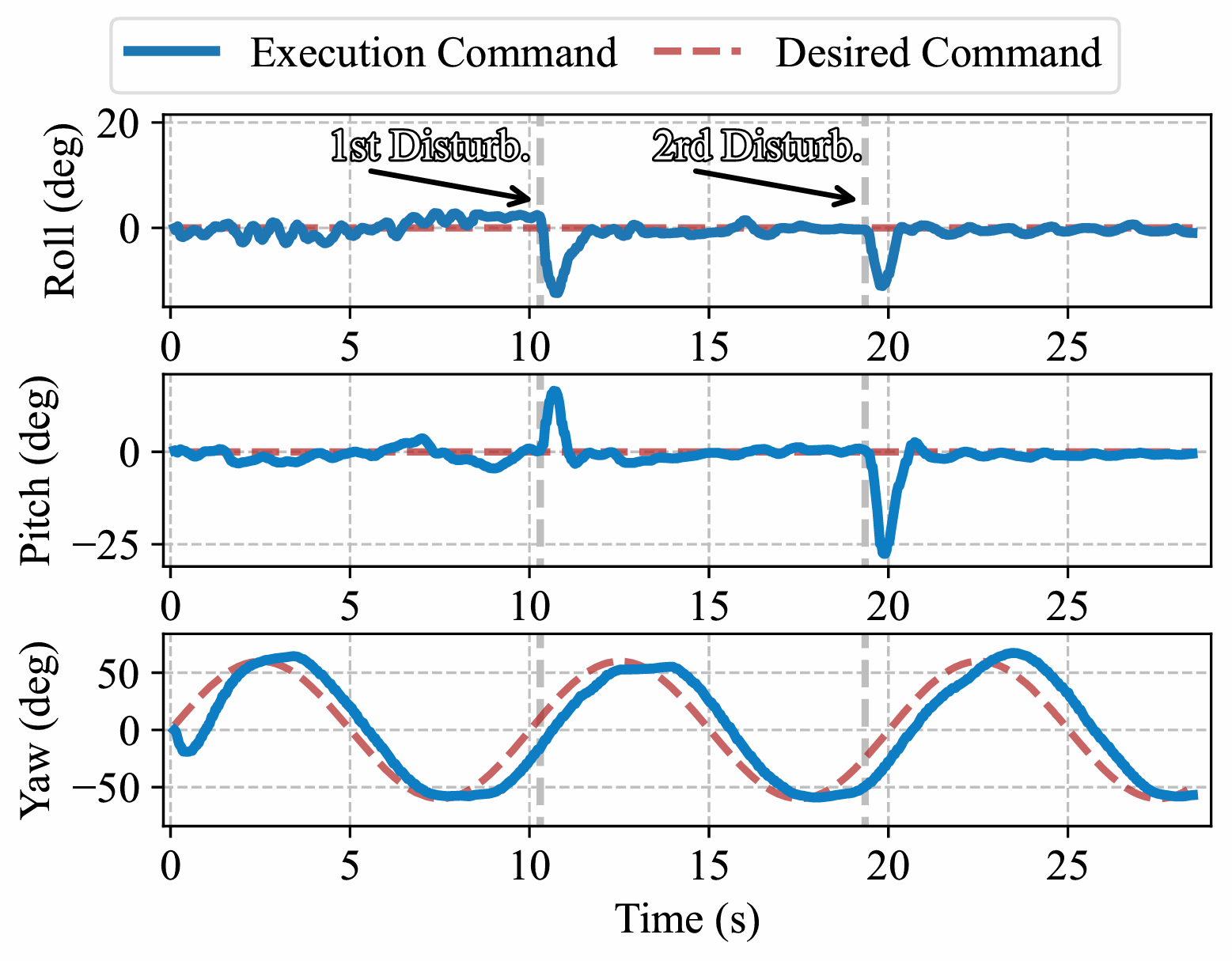 architecture-image image.