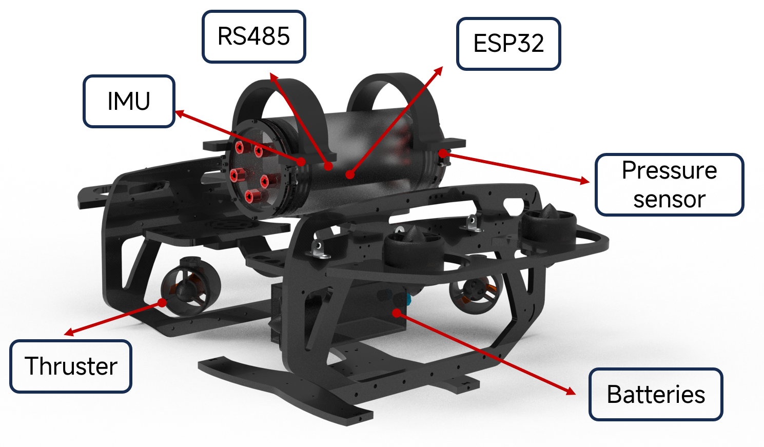 architecture-image image.