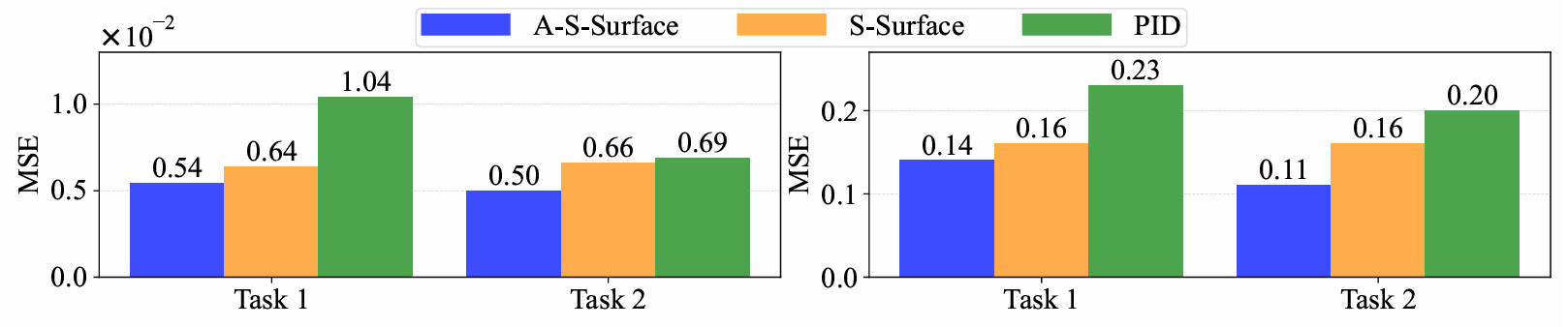 architecture-image image.