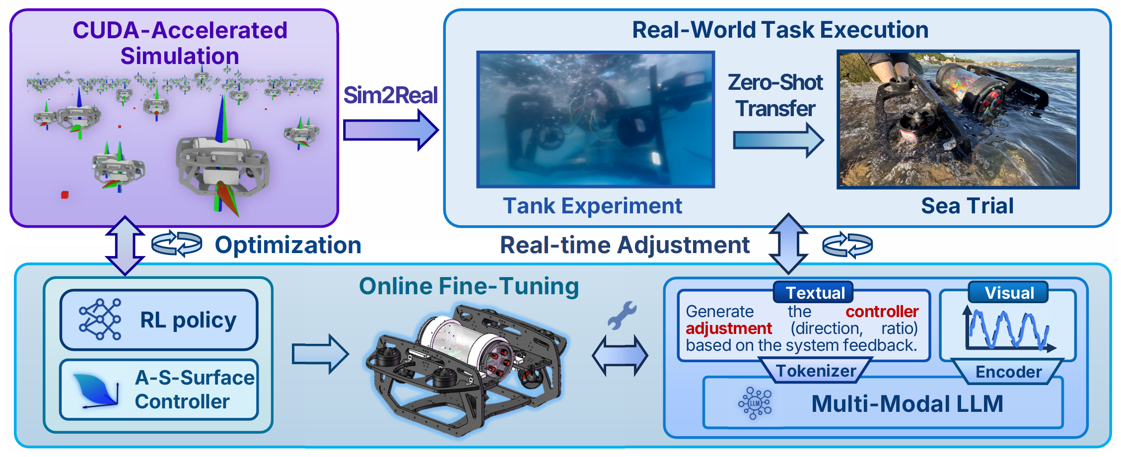 architecture-image image.