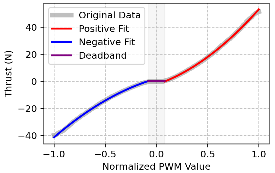 architecture-image image.
